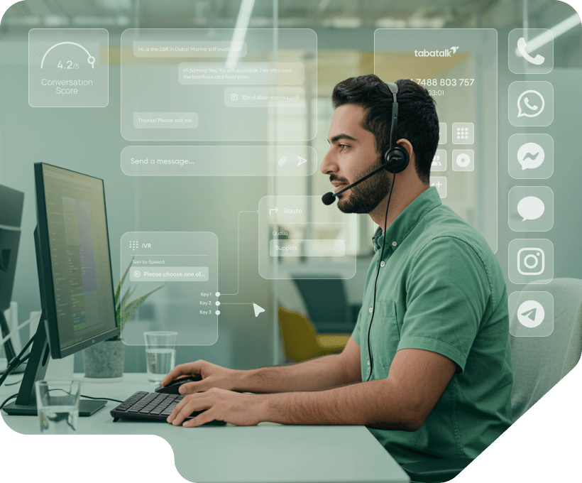 Contact Center Software For BPOs