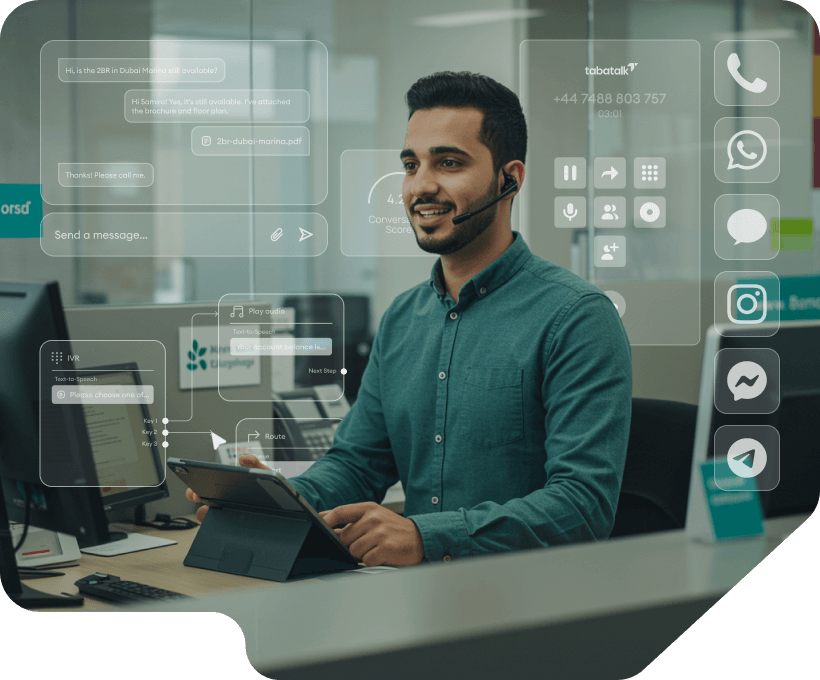Contact Center Software For Financial Services