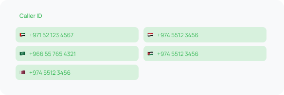 Local Caller ID