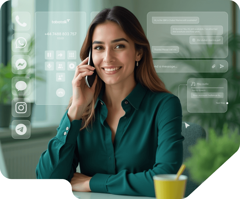 Contact Center Software For Real Estate