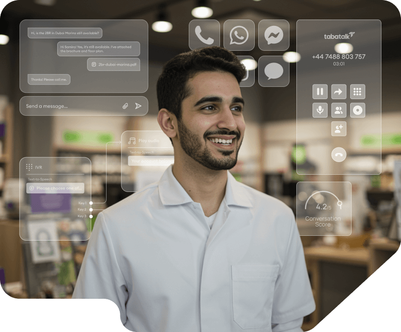 Contact Center Software For Retail