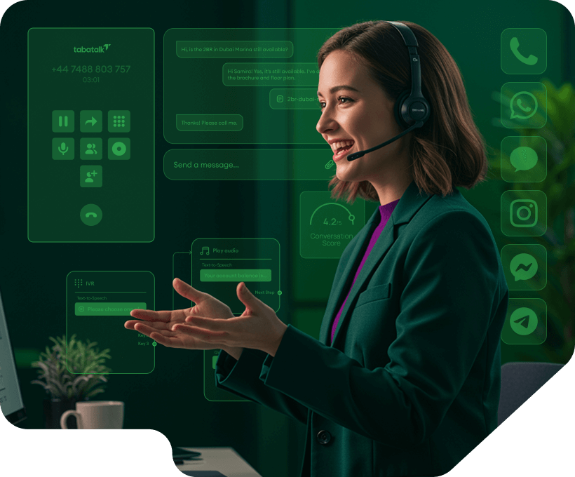 Inbound Contact Center Software