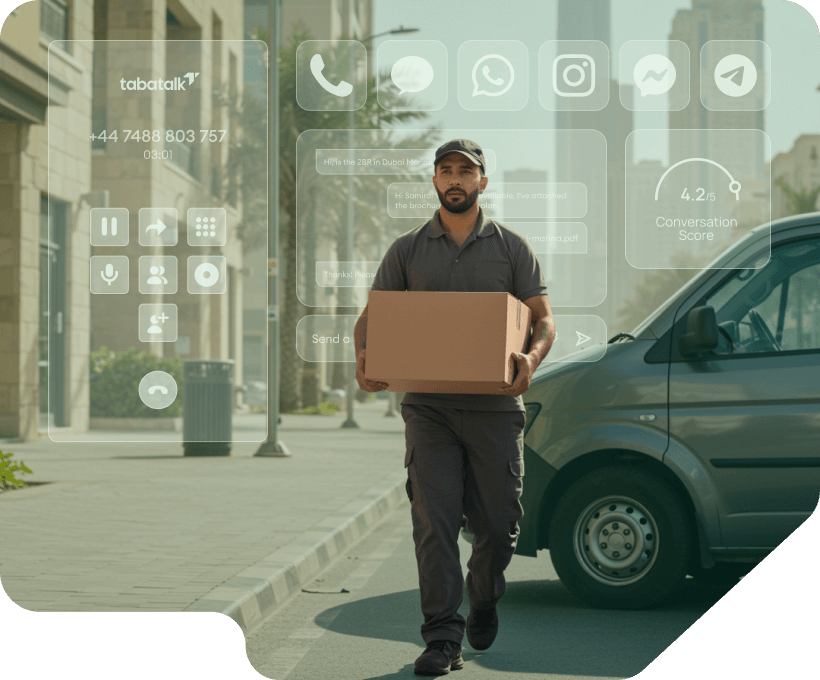 Contact Center Software For Transportation