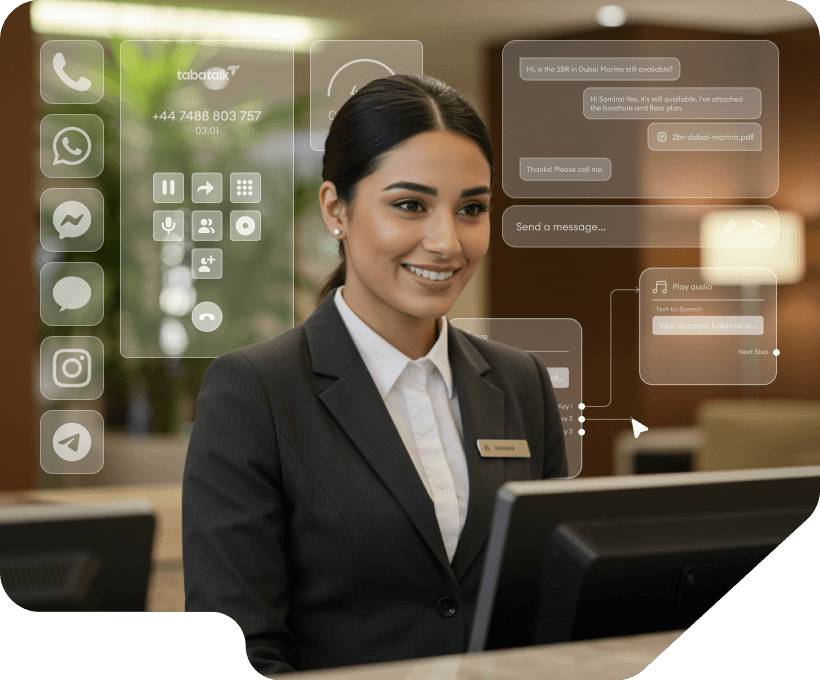 Contact Center Software For Travel & Hospitality