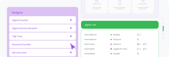 AI Call Center Widgets