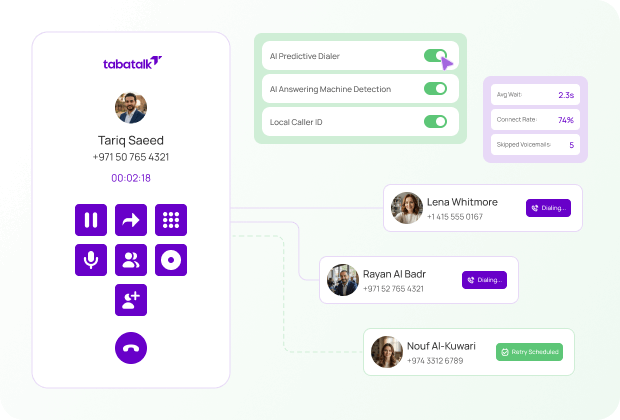 AI predictive dialer cards