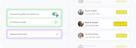 AMD & AI Predictive Dialer
