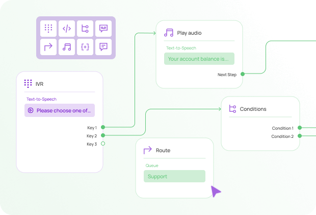 call flow builder cards