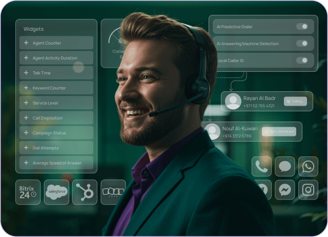 AI Contact Center