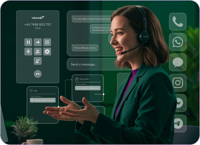 AI Contact Center